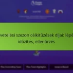 featured-image-a-kovetelesi-szezon-celkituzesek-dijai-lepesek-idozites-ellenorzes