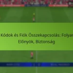 featured-image-fut-kodok-es-fiok-osszekapcsolas-folyamat-elonyok-biztonsag