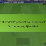 featured-image-fut-kodok-promociokbol-esemenyek-partnersegek-ajandekok