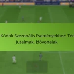 featured-image-fut-kodok-szezonalis-esemenyekhez-temak-jutalmak-idovonalak