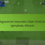 featured-image-husegjutalmak-szezonalis-celjai-kriteriumok-igenylesek-elonyok