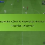 featured-image-szezonalis-celok-es-kozossegi-kihivasok-reszvetel-jutalmak