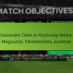 featured-image-szezonalis-celok-es-kozossegi-media-megosztas-elkotelezodes-jutalmak