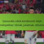 featured-image-szezonalis-celok-korlatozott-ideju-esemenyekhez-temak-jutalmak-idovonalak