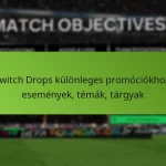 featured-image-twitch-drops-kulonleges-promociokhoz-esemenyek-temak-targyak
